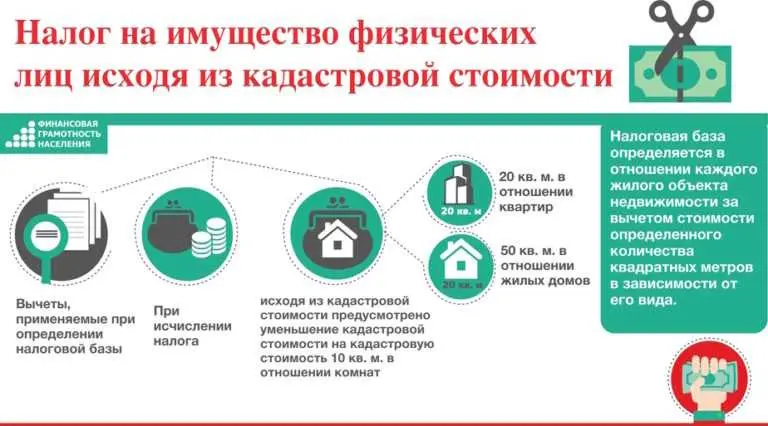 2. Обращение к специалистам