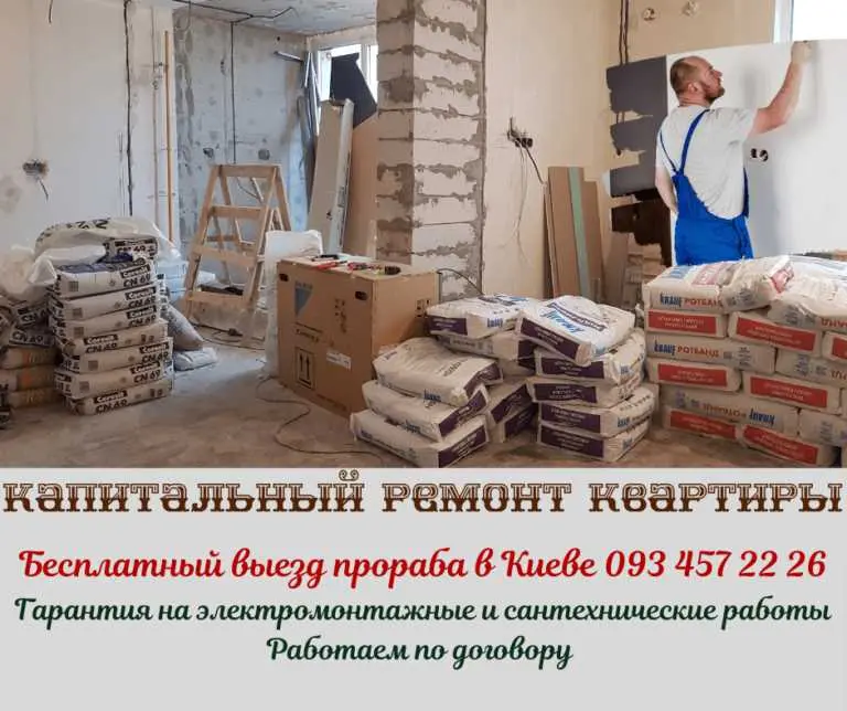 2. Право пользования и обязанности