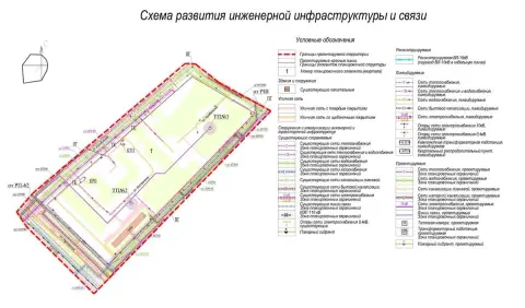2. Квартиры