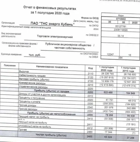 Реквизиты для оплаты квитанции