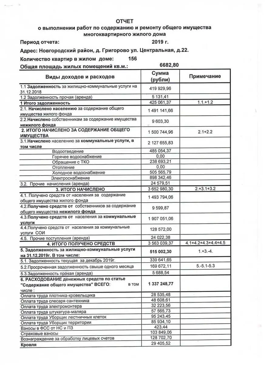 Экологические риски