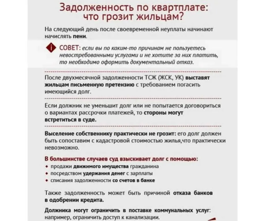 3. Оплатите задолженность