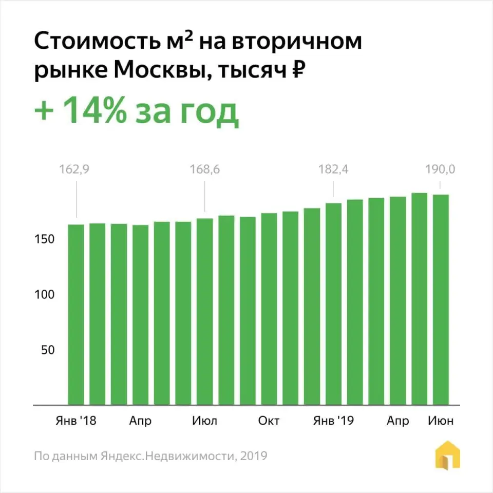 Многоцелевой комплекс