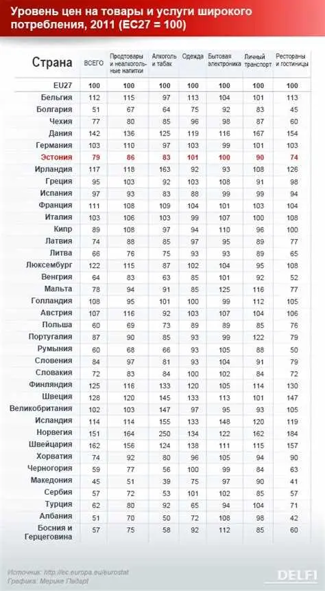Особенности получения справки о доходах для заемщиков