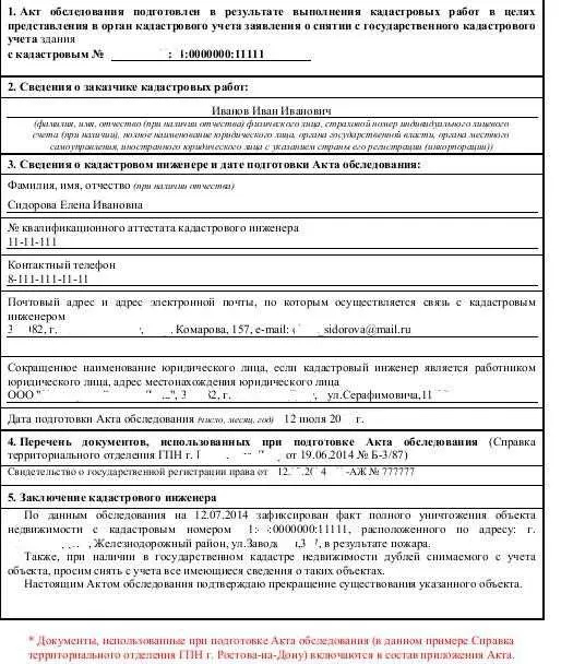 Какие документы нужно предоставить, чтобы доказать, что участок с сгоревшим домом принадлежит не благополучным лицам