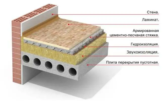 4. Минеральная вата