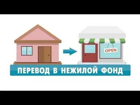 2. Описание условий и требований