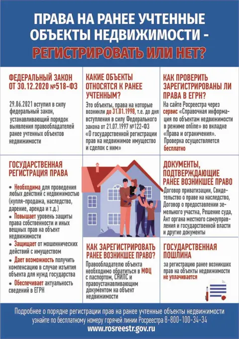 Какие возможности предоставляет регистрация ранее учтенной недвижимости