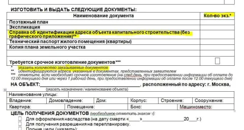 Юридические лица