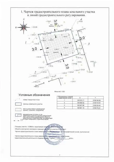 Условно-разрешительные схемы