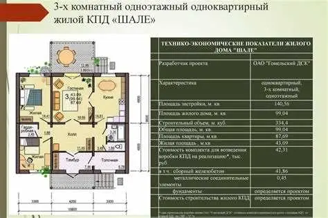 Какие помещения включает общая площадь