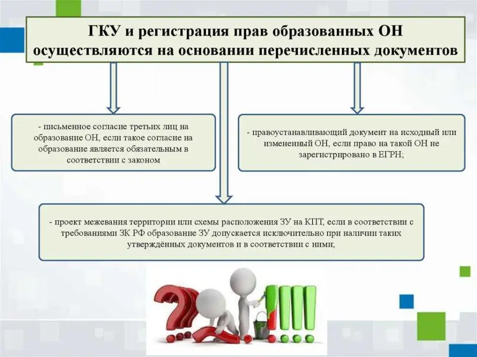 Сотрудничество с органами госнадзора