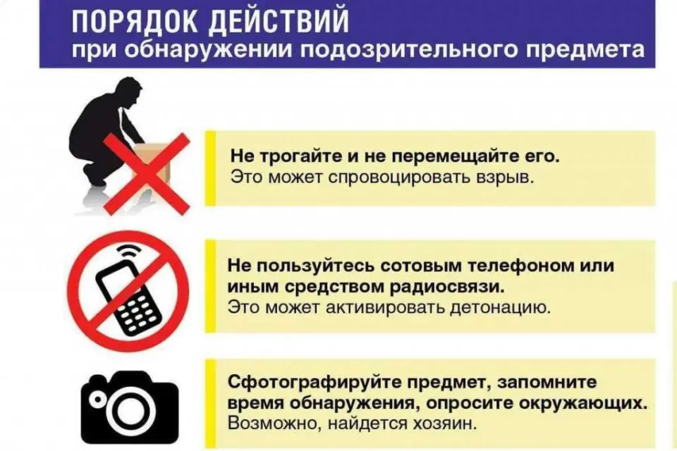 Порядок проведения ОСС