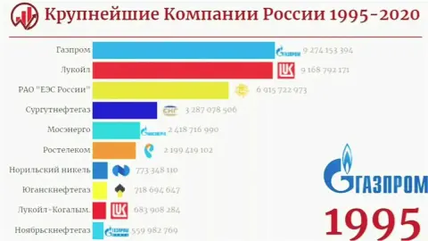 Риэлторские агентства: 5 полезных советов по выбору и заключению договора