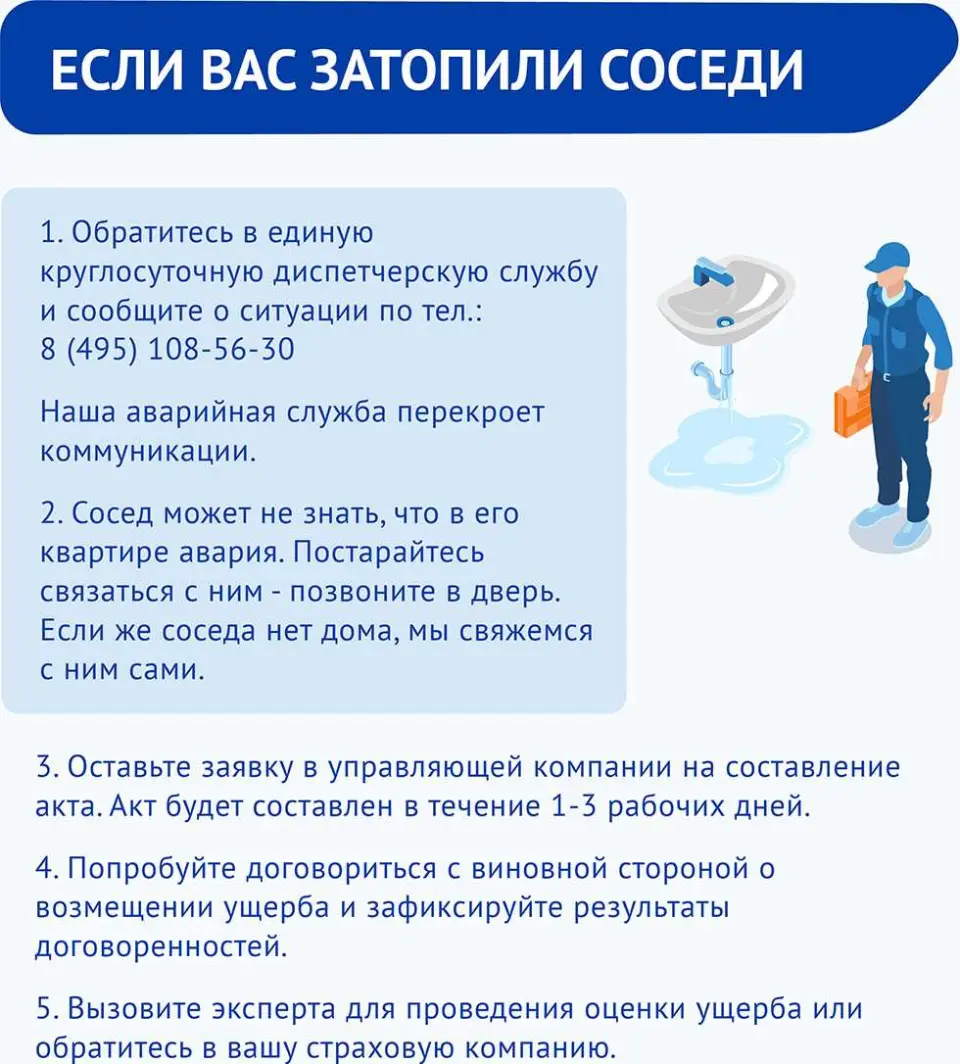 Процедура разрешения спора