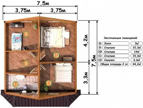 Панельные и блочные дома