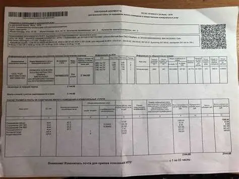 3. Необходимость оплаты подогрева воды в неиспользуемых помещениях