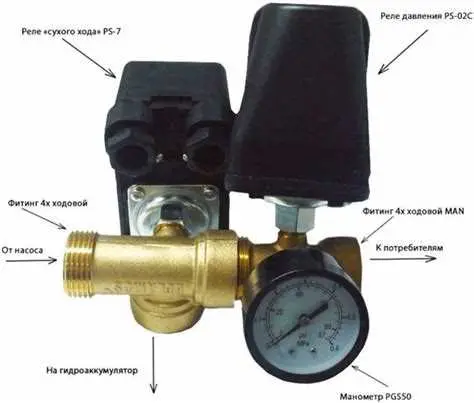 2. Горячие счётчики воды