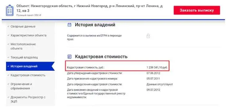 Значение стоимости при оценке инвестиций