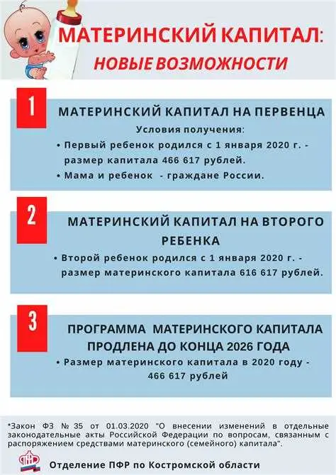 2. Участие в ипотеке