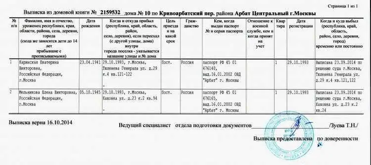 Как получить выписку из домовой книги через Госуслуги