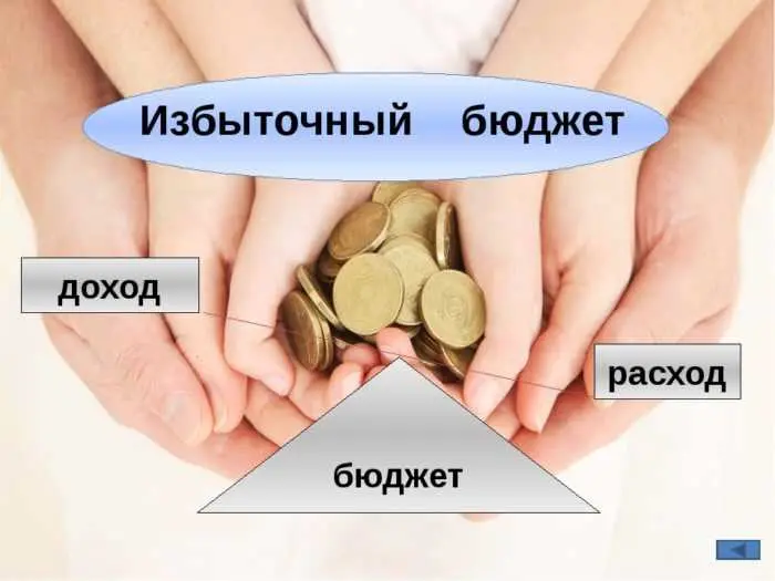 Ограничения при оплате ЖКХ с помощью банковской карты