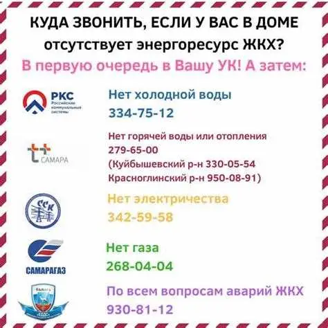 2. Узнайте причину и ожидаемое время восстановления