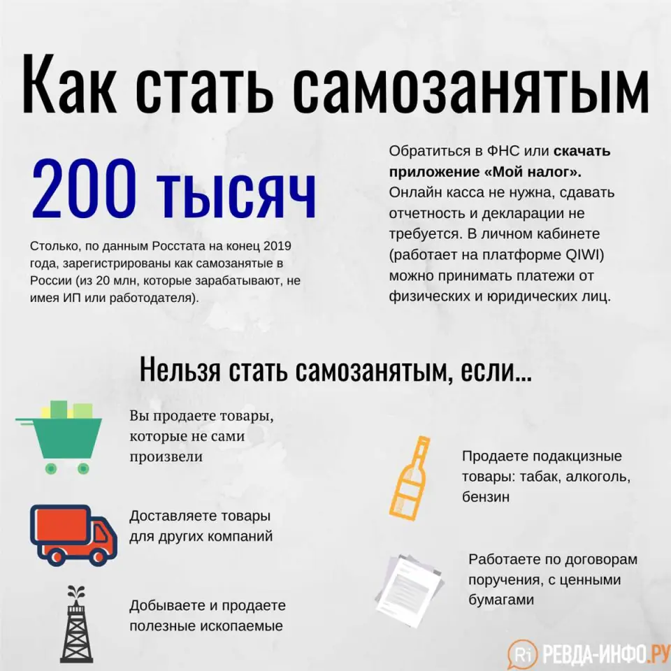 Как рассчитать налог на недвижимость?