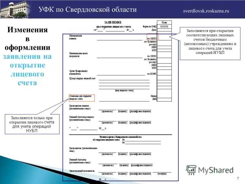 Контакты управляющей компании