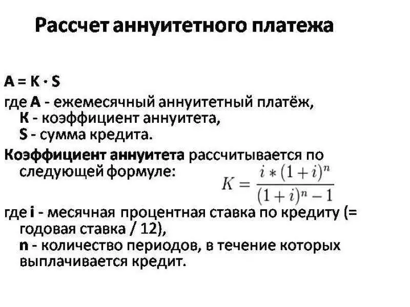 2. Размер переплаты
