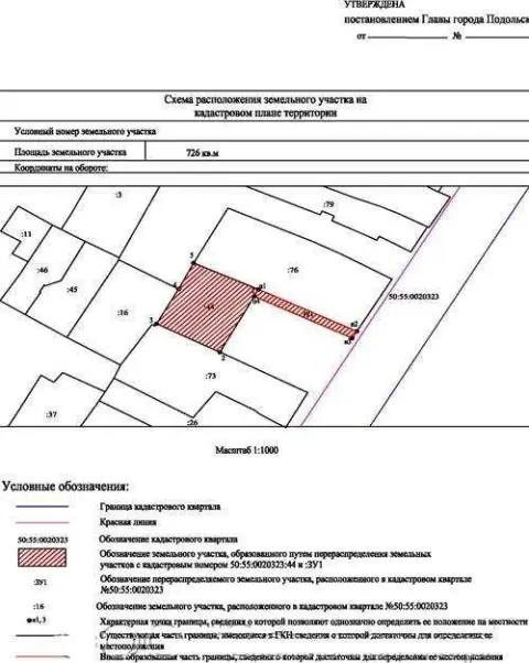 Кадастровый паспорт земельного участка: что нужно знать