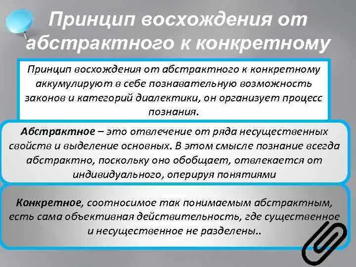 4. Расчет стоимости и условия