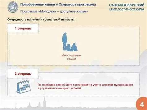 Процедура подачи заявления