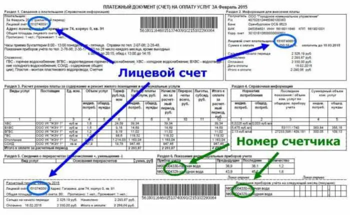 1. Лицевой счет управляющей компании