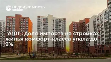 Преимущества безопасности и охраны в жилье комфорт-класса: