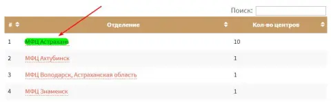 Сбор доказательств