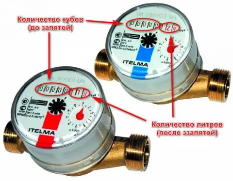Поиск показателей на счетчике
