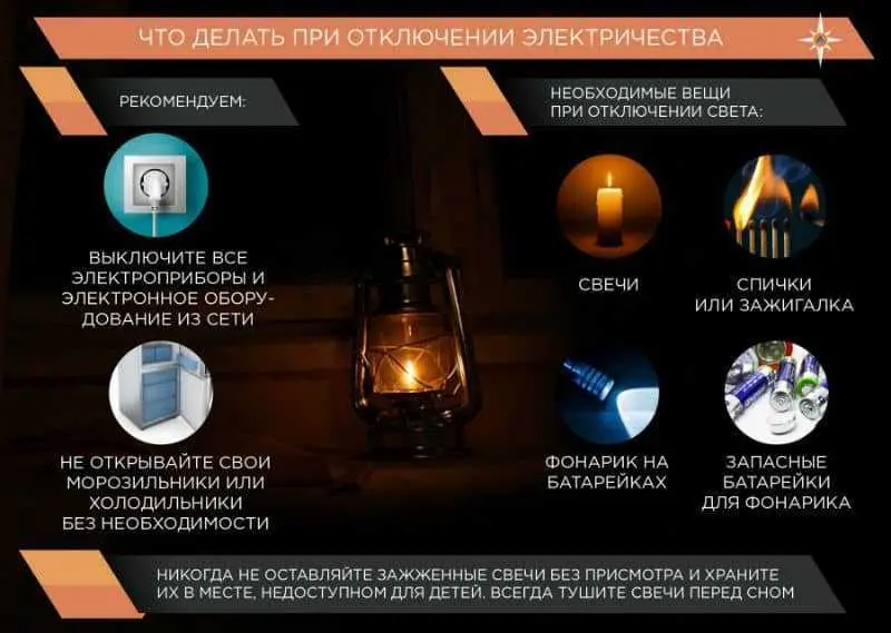 6. Подготовьтесь к отключениям в будущем