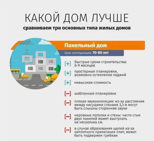Повышенные затраты на обслуживание кирпичных домов