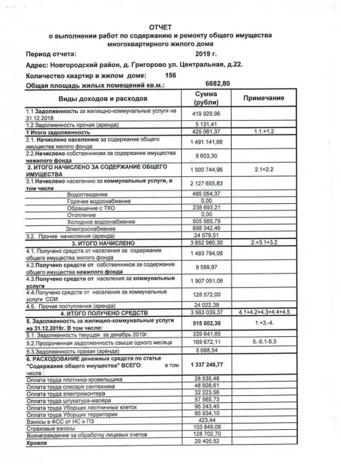 3. Участие в общем собрании