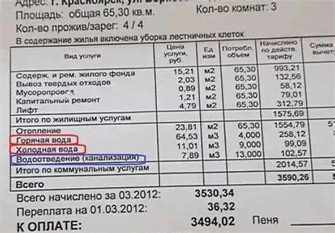 Ошибки и как их исправить