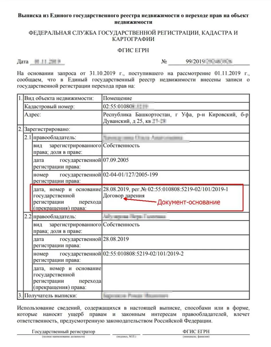 Почему выписка ЕГРН важна?