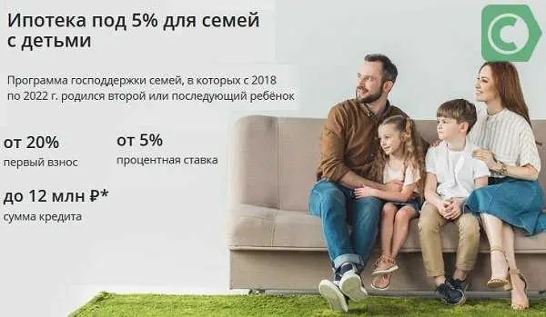 Коммерческая недвижимость