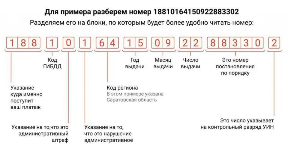 Как определить объем потребления воды