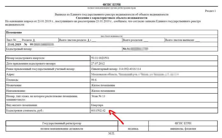 Определение кадастровой стоимости