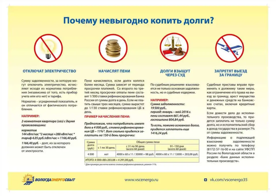 Штраф за самовольное подключение света