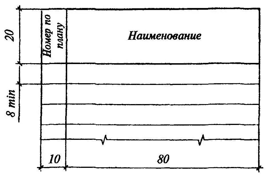 Когда и зачем нужна экспликация помещений?