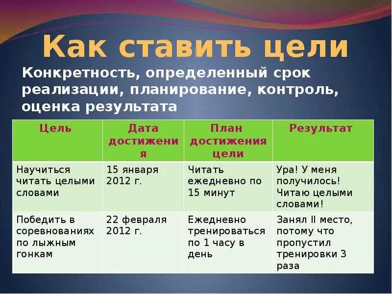 1. Регистрация и авторизация в личном кабинете
