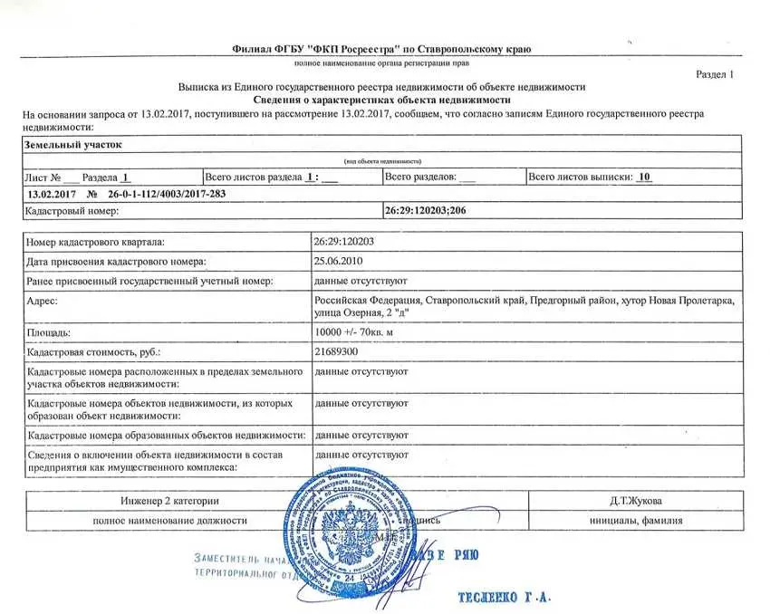 1. Оформление заявки