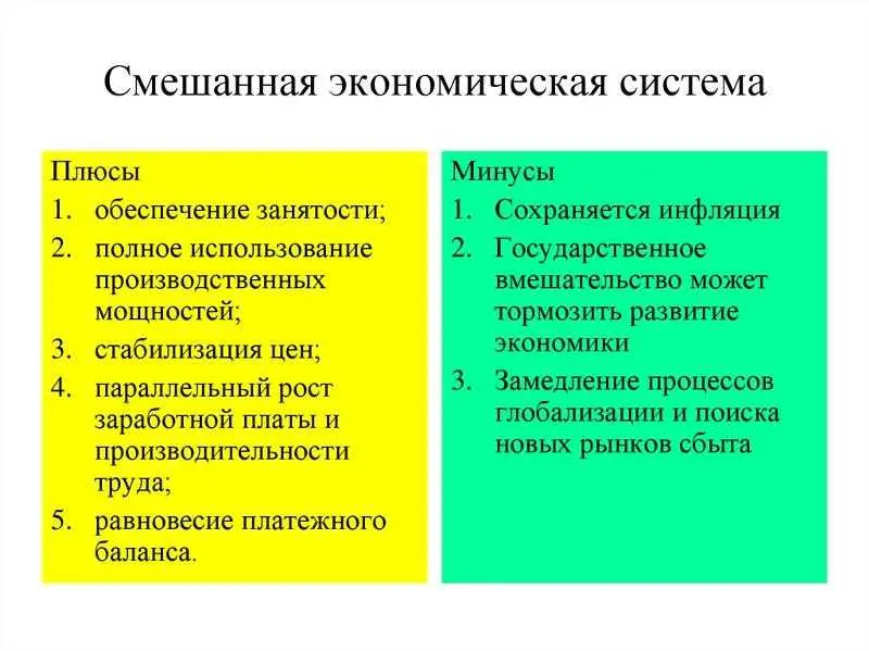 Учет земли в доме и на участке